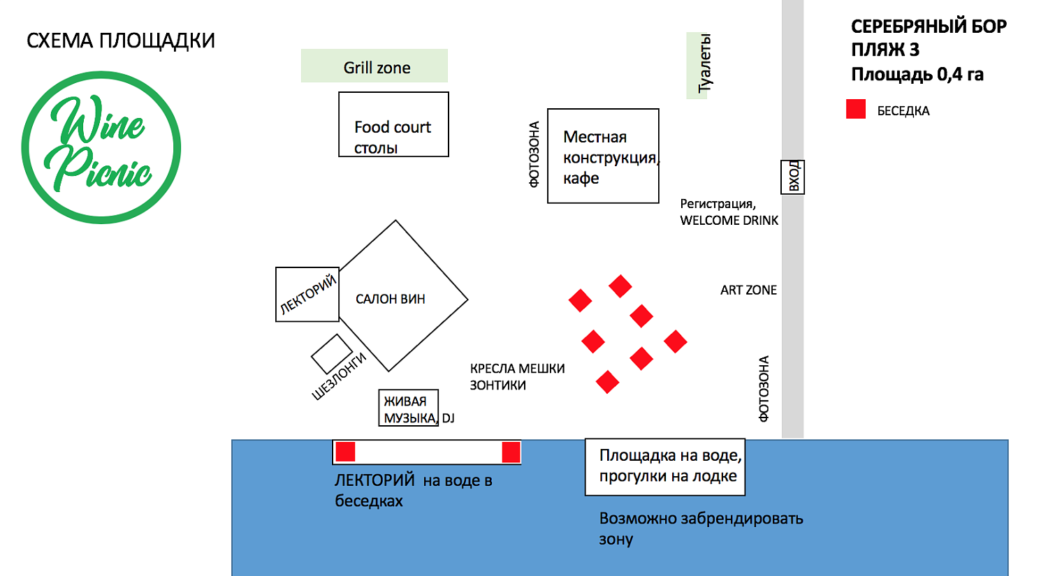 WINE PICNIC от Российской ассоциации сомелье